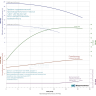Насос LEO LPP 50-16-1.5/2 L6940